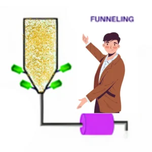 Common Flow Problems in Plants